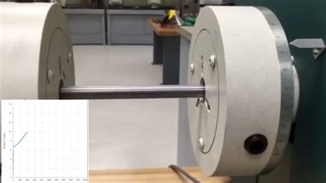 analysis of torsion test|torsion test steel specimen.